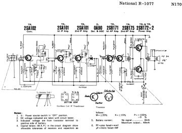 National Panasonic_National_Panasonic_Matsushita_Technics-R1077.Radio preview